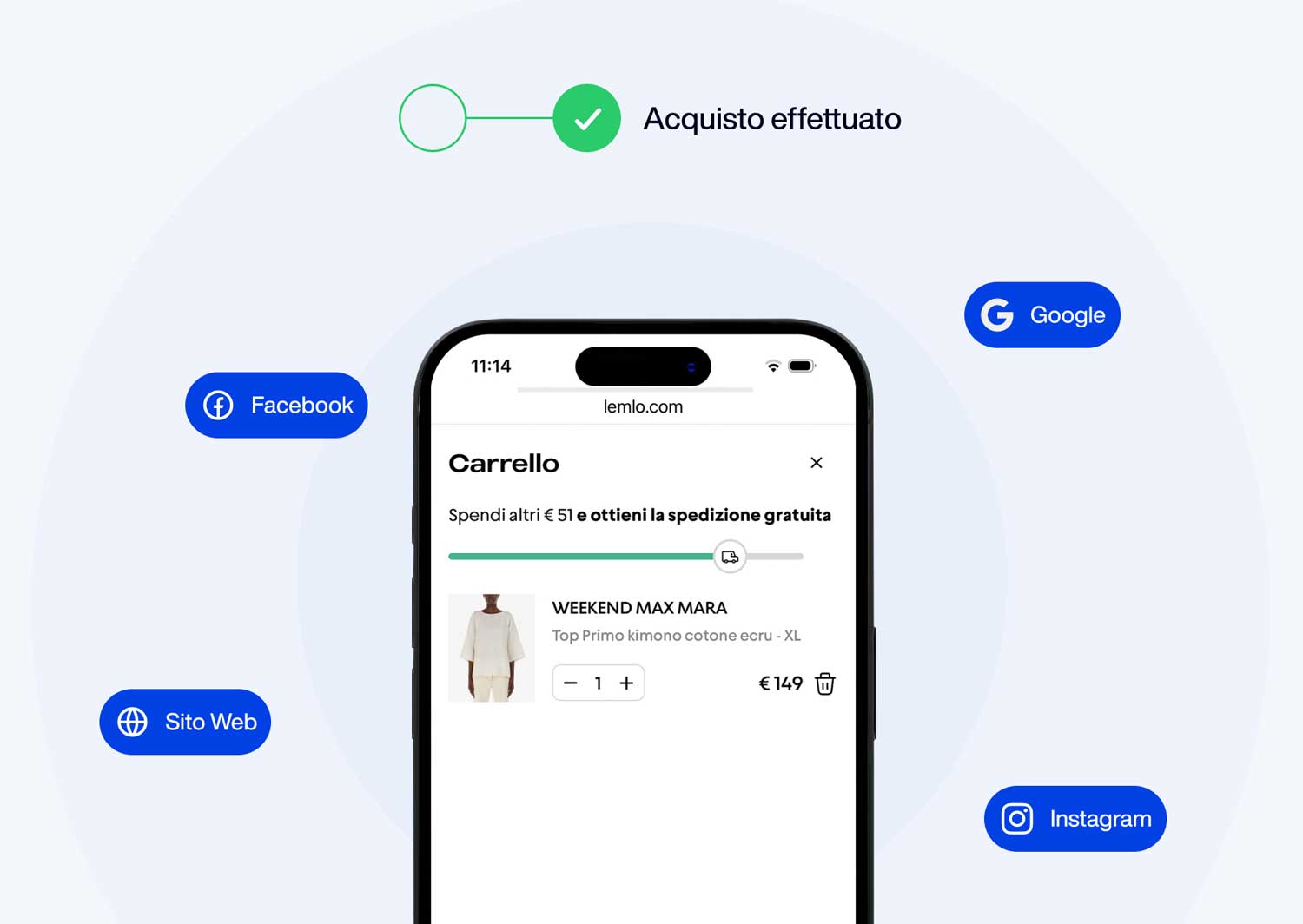 Sprzedawaj z e-commerce na wszystkich kanałach One AM Sprzedawaj z e-commerce na wszystkich kanałach One AM