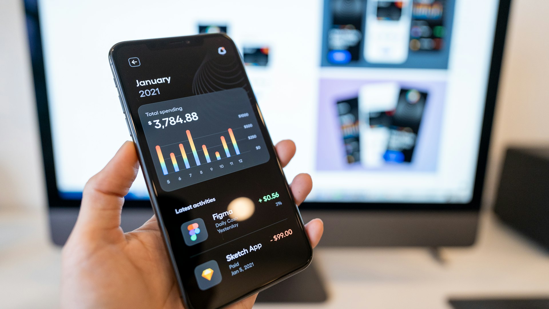 Quanto costa sviluppare un'app su misura